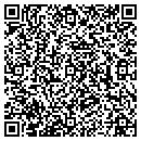 QR code with Miller's Tree Service contacts