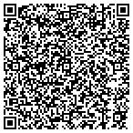 QR code with Kanawha County Human Service Department contacts