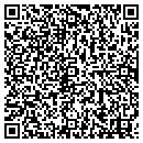 QR code with Total Escape Day Spa contacts