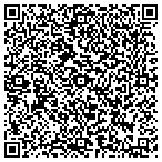 QR code with Just For Women Fitness Center LLC contacts
