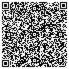 QR code with Minet Lasing Technology Mlt contacts