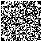 QR code with Duramtllic Rgional Sls Service Center contacts