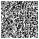QR code with Swift Lumber Inc contacts