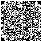 QR code with Brdar & Assoc Reporting Service contacts