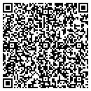 QR code with Inn At Mountain Quest contacts