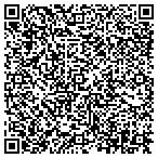 QR code with Womans CLB-Lions CLB Cmnty Center contacts