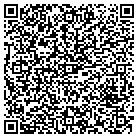 QR code with Monongalia Cnty Vctional Techn contacts