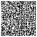 QR code with Summers Auto Parts contacts