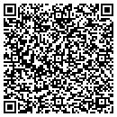QR code with City Of Shungnak Office contacts