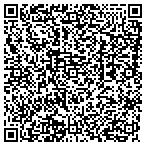 QR code with Streski Reporting & Video Service contacts