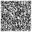 QR code with Miller's Salvage Auto Parts contacts