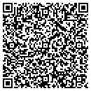 QR code with Medabolix contacts