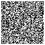 QR code with Security Pacific Housing Service contacts