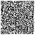 QR code with Signature Pwr Clean Pntg Services contacts