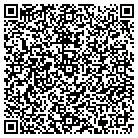 QR code with Mountain State Casket Co Inc contacts