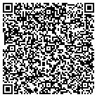QR code with Mono County Childrens System contacts