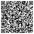 QR code with Alltel contacts