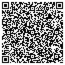 QR code with Compuall Inc contacts
