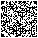 QR code with Everything Is Art contacts