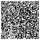 QR code with Mine Locomotive Controller Service contacts