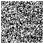QR code with Addison Visitors Center & Gallery contacts