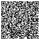 QR code with Masters Group contacts