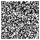 QR code with Circuit Jurors contacts