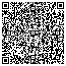 QR code with Power Publishing contacts