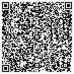 QR code with Ritchie County Dept-Human Service contacts