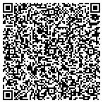 QR code with Panhandle Cardiovascular Assoc contacts