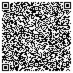QR code with Pleasant Valley Home Hlth Services contacts