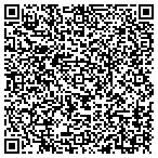 QR code with Shannondale Mountain Tree Service contacts
