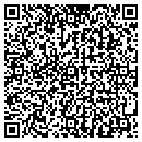 QR code with Sportsmans Choice contacts