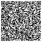 QR code with Affordble Cabinetry Cstm Wdwkg contacts