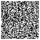 QR code with Mountain View Memorial Gardens contacts