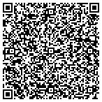 QR code with Blueville United Methodist Charity contacts