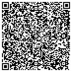 QR code with Wharton Cstm Auto Rstyling Center contacts