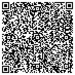 QR code with Automotive Imports Service Center contacts