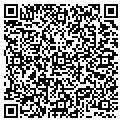 QR code with Albright Oil contacts