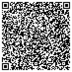 QR code with Citizens Building Sup & Home Center contacts