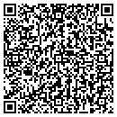 QR code with Pythian Sisters contacts