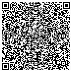 QR code with Integrated Construction Service contacts