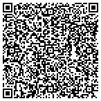 QR code with Atlantic Control States Bev Jurnl contacts