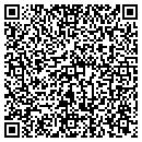 QR code with Shape Shop Ltd contacts