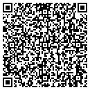 QR code with Madex USA Inc contacts