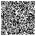 QR code with Red Cross contacts