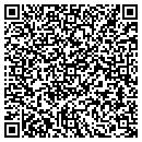 QR code with Kevin Cox MD contacts