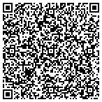 QR code with Mike Pentoney Excavating & Hlg contacts