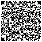 QR code with Inteligent Instrumentation Wes contacts