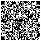QR code with Nondestructive Inspection Service contacts
